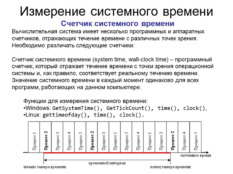 Измерение системного времени  Счетчик системного времени Вычислительная система имеет несколько программных и аппаратных